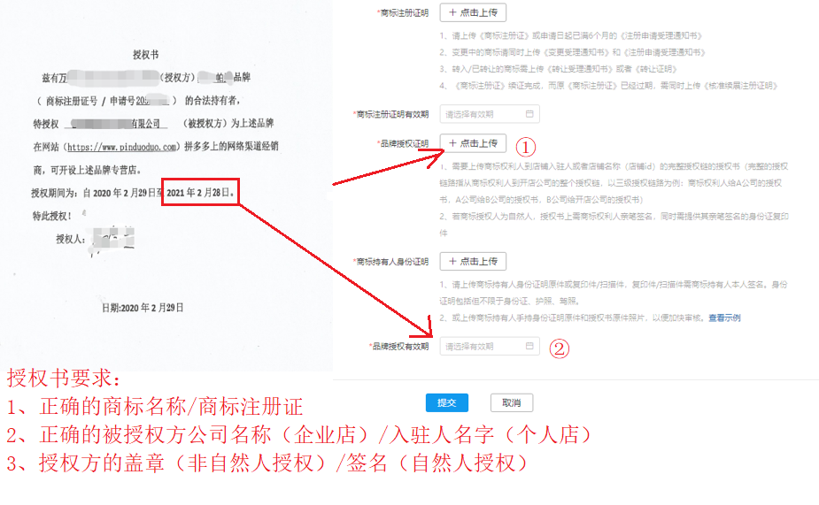 自有品牌商品代运营,自有品牌商品代运营怎么做